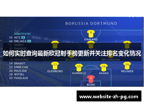 如何实时查询最新欧冠射手榜更新并关注排名变化情况