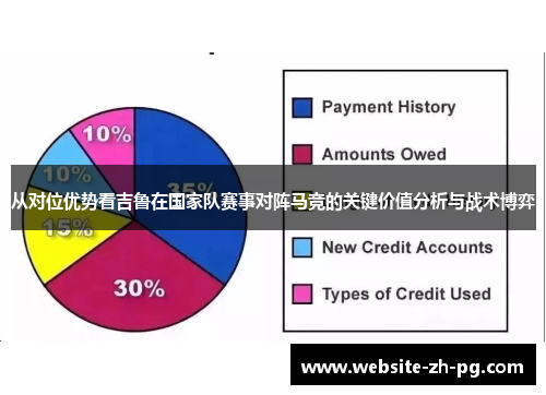 从对位优势看吉鲁在国家队赛事对阵马竞的关键价值分析与战术博弈